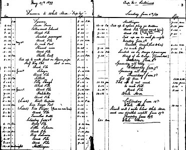 Log Book entry